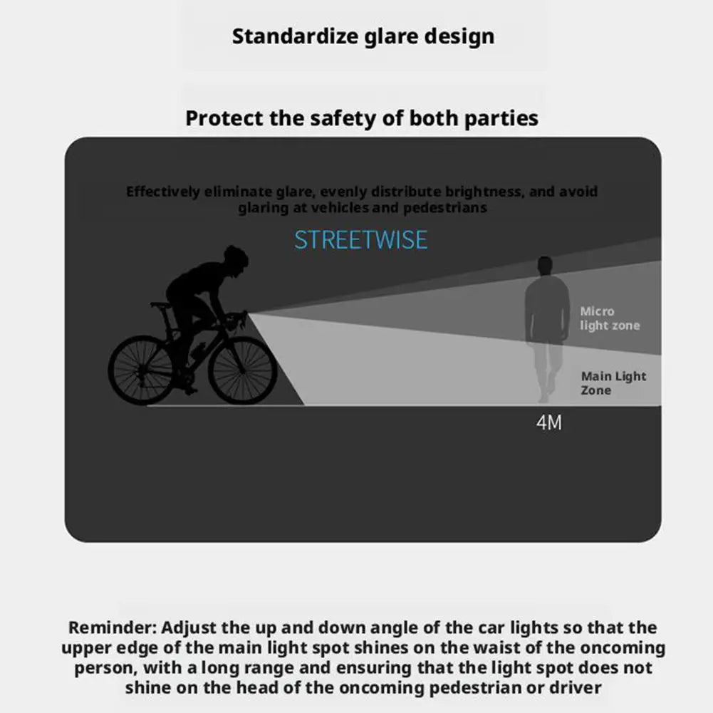 USB Rechargeable Bike Light Pro