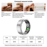 SmarLuxie - Bague Connectée