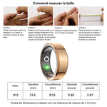 SmarLuxie - Bague Connectée