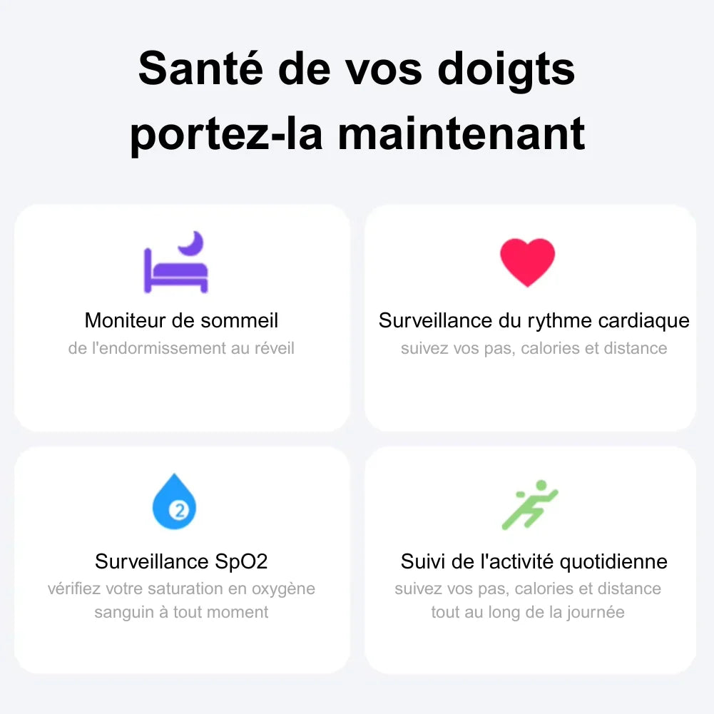 SmarLuxie - Bague Connectée