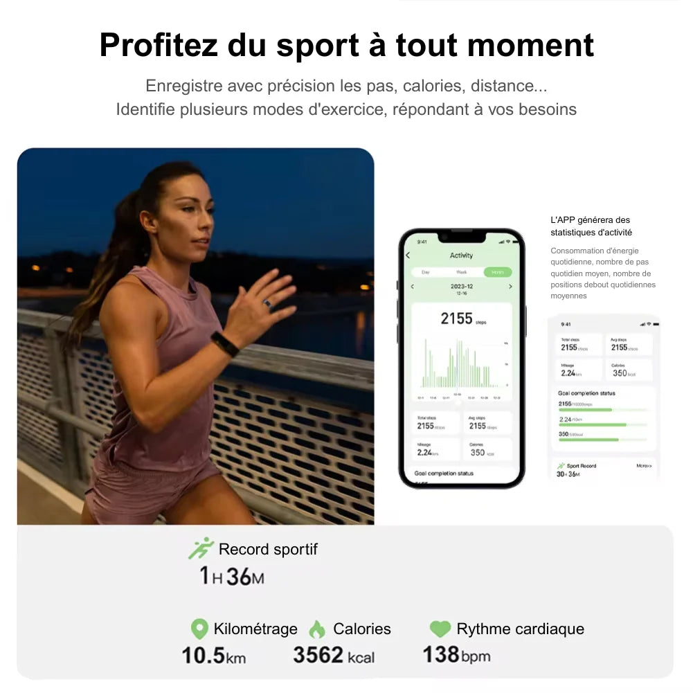 SmarLuxie - Bague Connectée