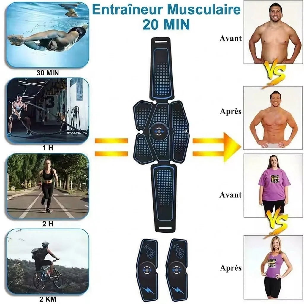 CoreZapix - Ceinture Abdominale Electrostimulation