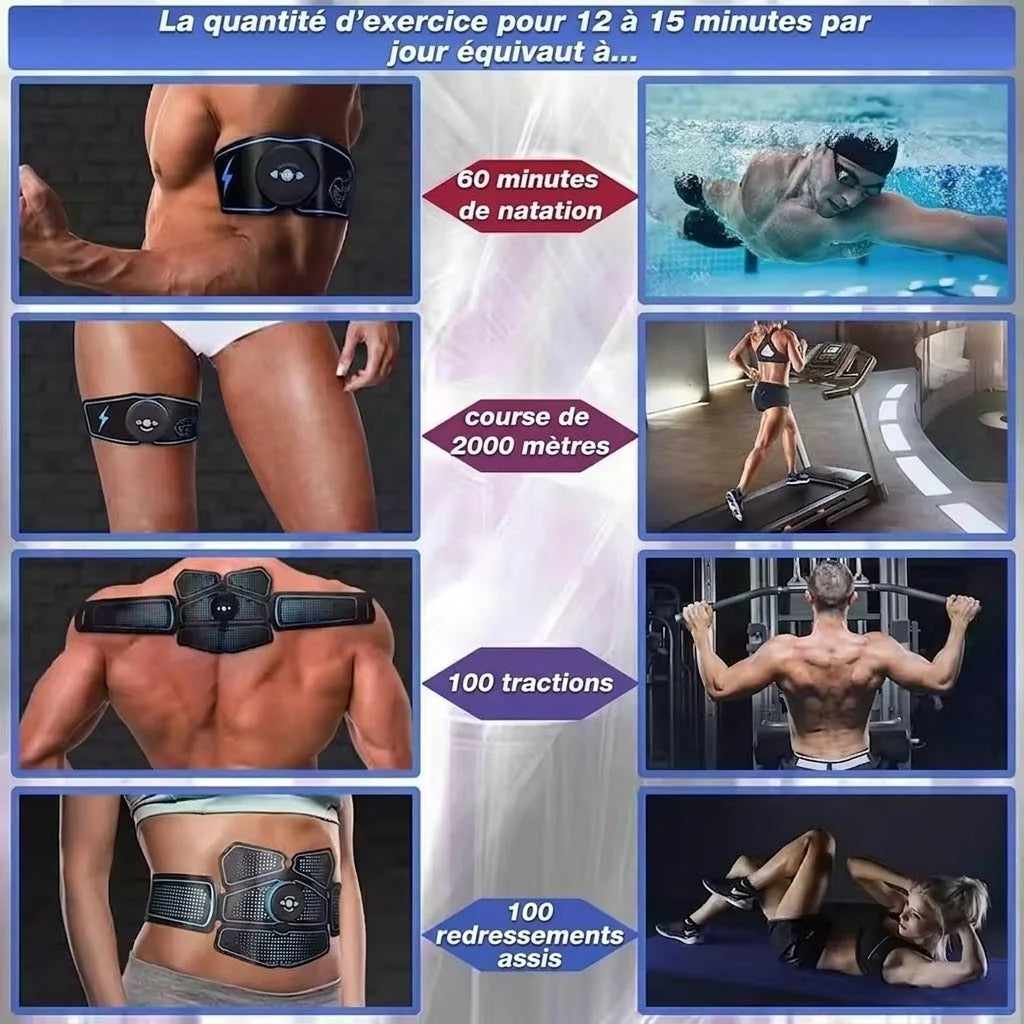 CoreZapix - Ceinture Abdominale Electrostimulation