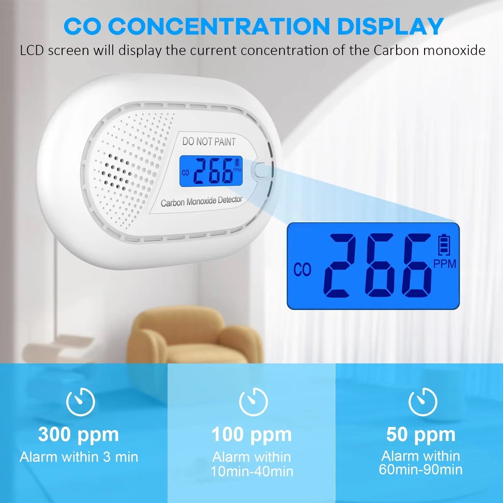 COGuardex - Détecteur De Co