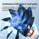 ChillMist - Rafraîchisseur D'Air Portable