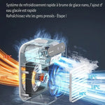 ChillMist - Rafraîchisseur D'Air Portable