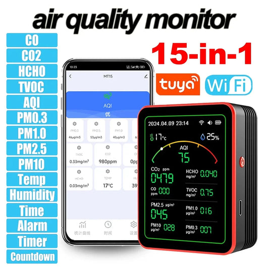 AirGuardi - Analyseur Qualité Air