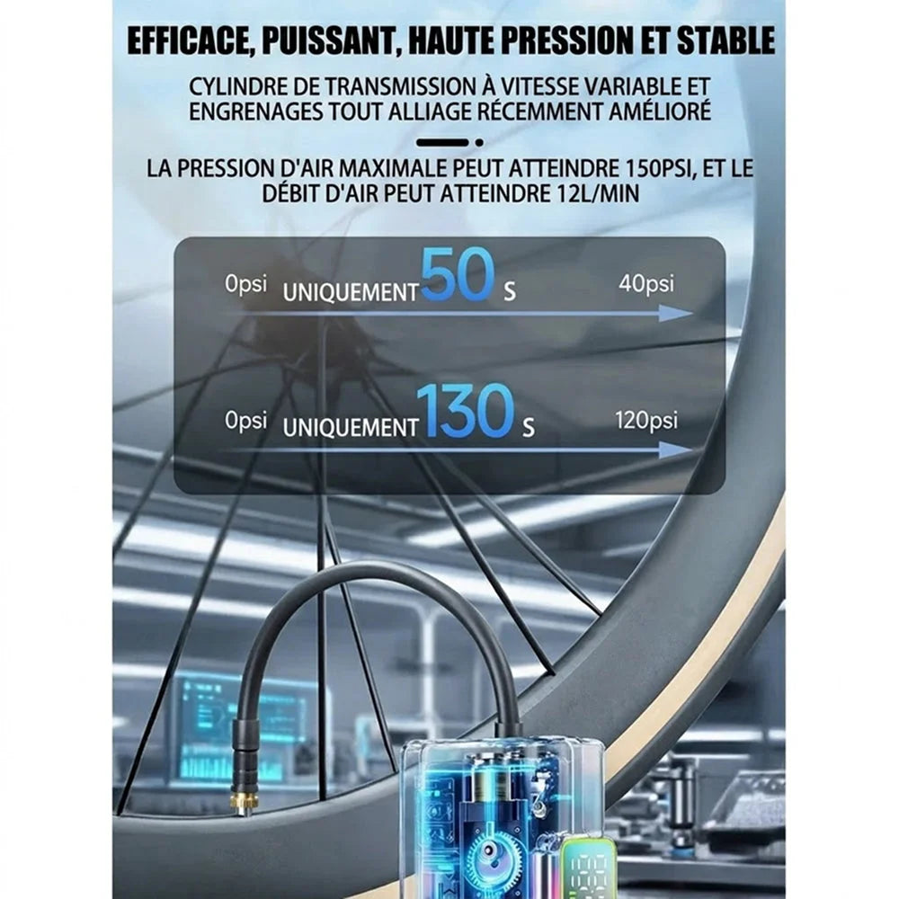 CycloPress - Pompe A Vélo Électrique