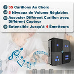 AquaSecur - Alarme Piscine