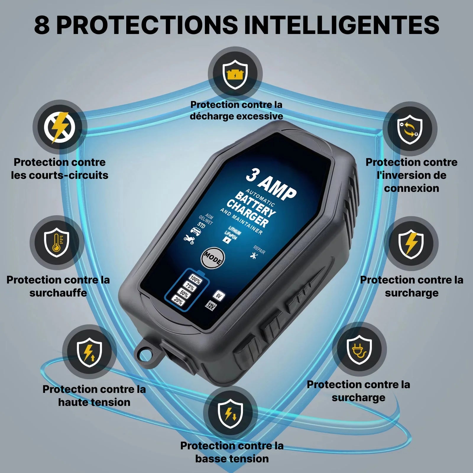 BattRevive - Chargeur Batterie Intelligent