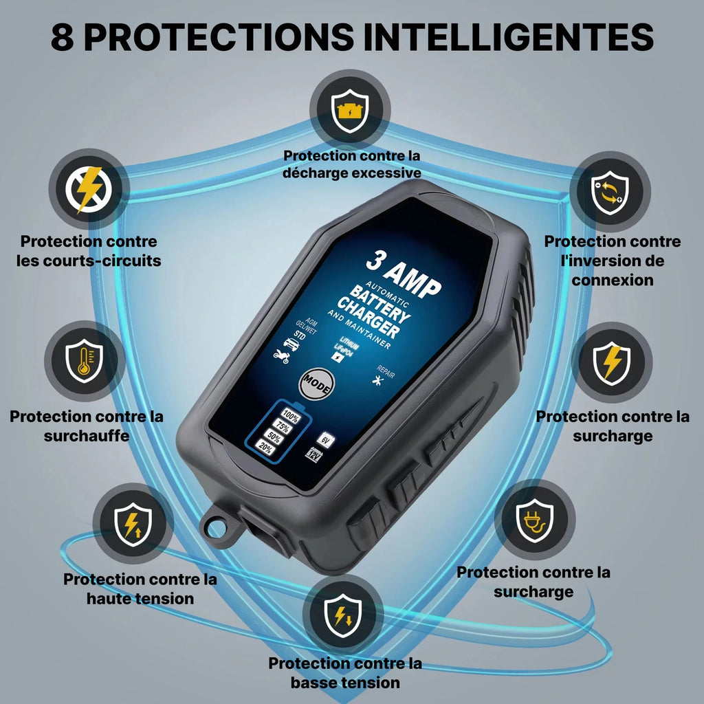 BattRevive - Chargeur Batterie Intelligent