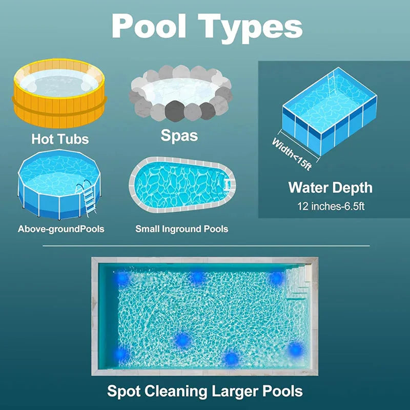 PoolVaxer - Aspirateur Piscine