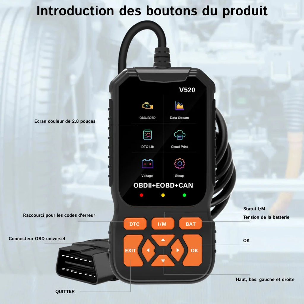 AutoNalyz - Lecteur Codes Auto