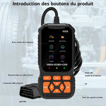 AutoNalyz - Lecteur Codes Auto