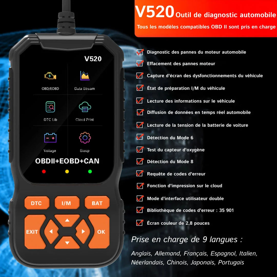 AutoNalyz - Lecteur Codes Auto
