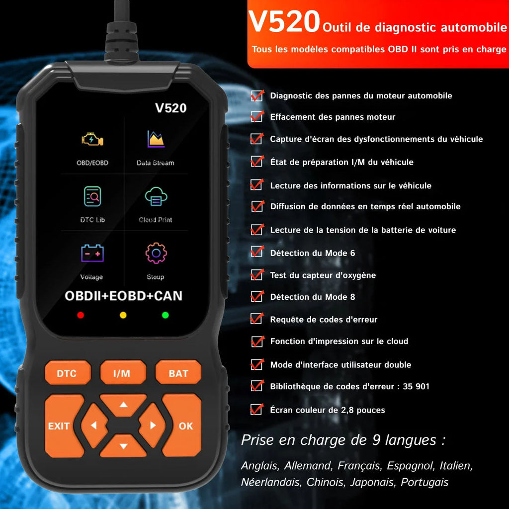 AutoNalyz - Lecteur Codes Auto