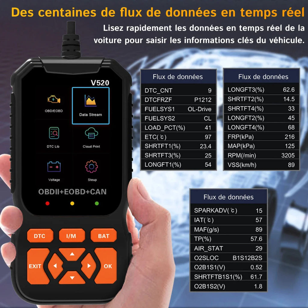 AutoNalyz - Lecteur Codes Auto