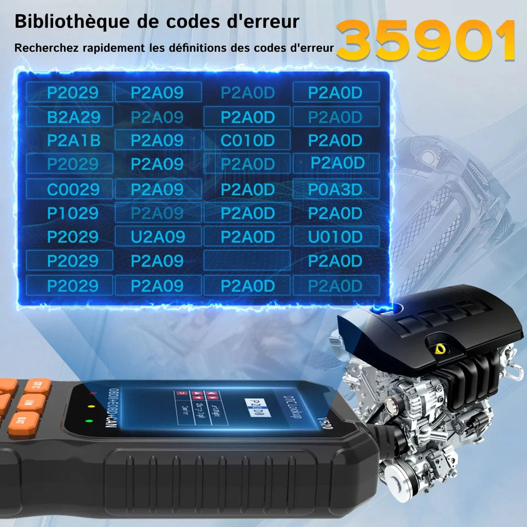 AutoNalyz - Lecteur Codes Auto