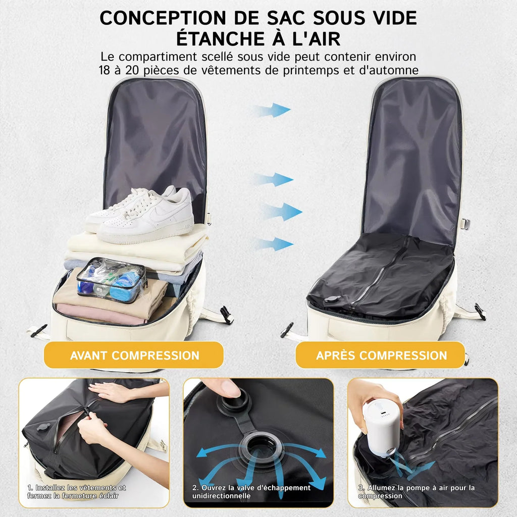 Compresac - Sac A Dos Voyage