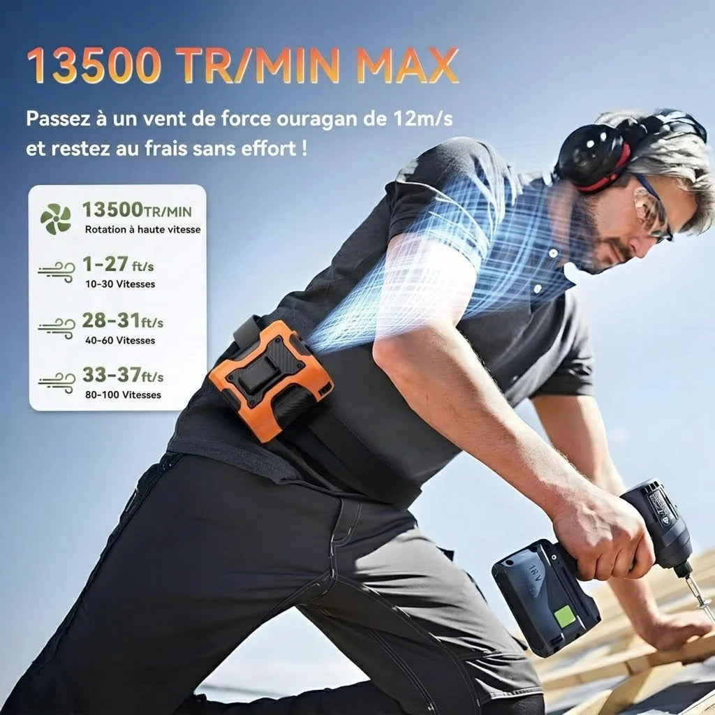 BreezBelt - Ventilateur Portable