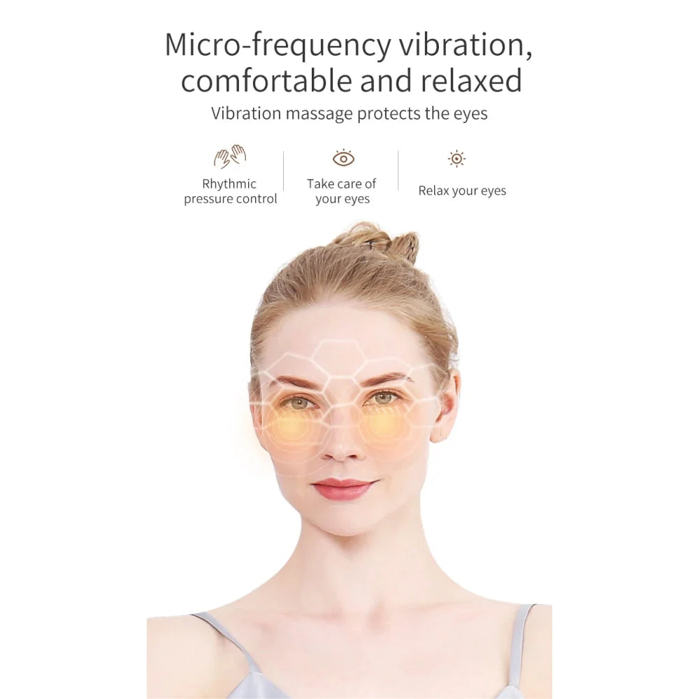 EyeRevive - Masseur Oculaire