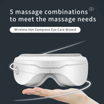 EyeRevive - Masseur Oculaire