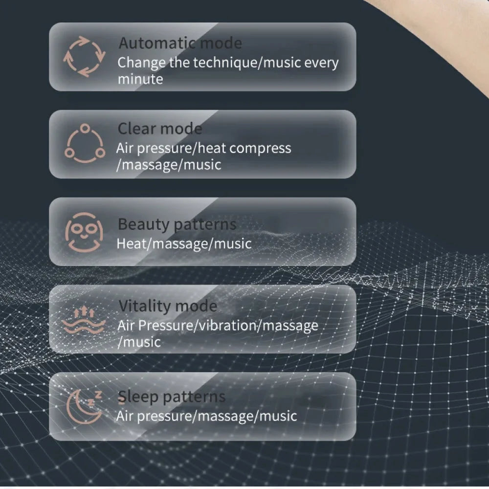 EyeRevive - Masseur Oculaire