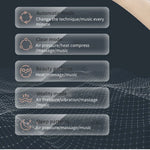 EyeRevive - Masseur Oculaire