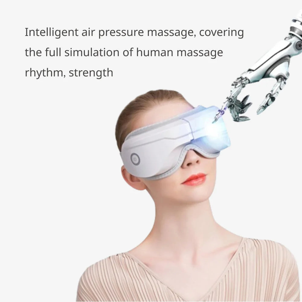 EyeRevive - Masseur Oculaire