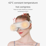 EyeRevive - Masseur Oculaire