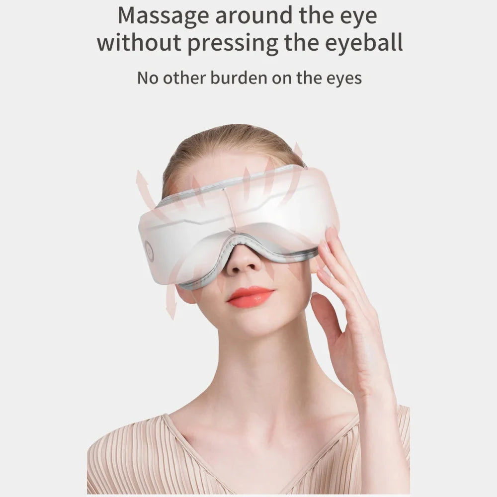 EyeRevive - Masseur Oculaire