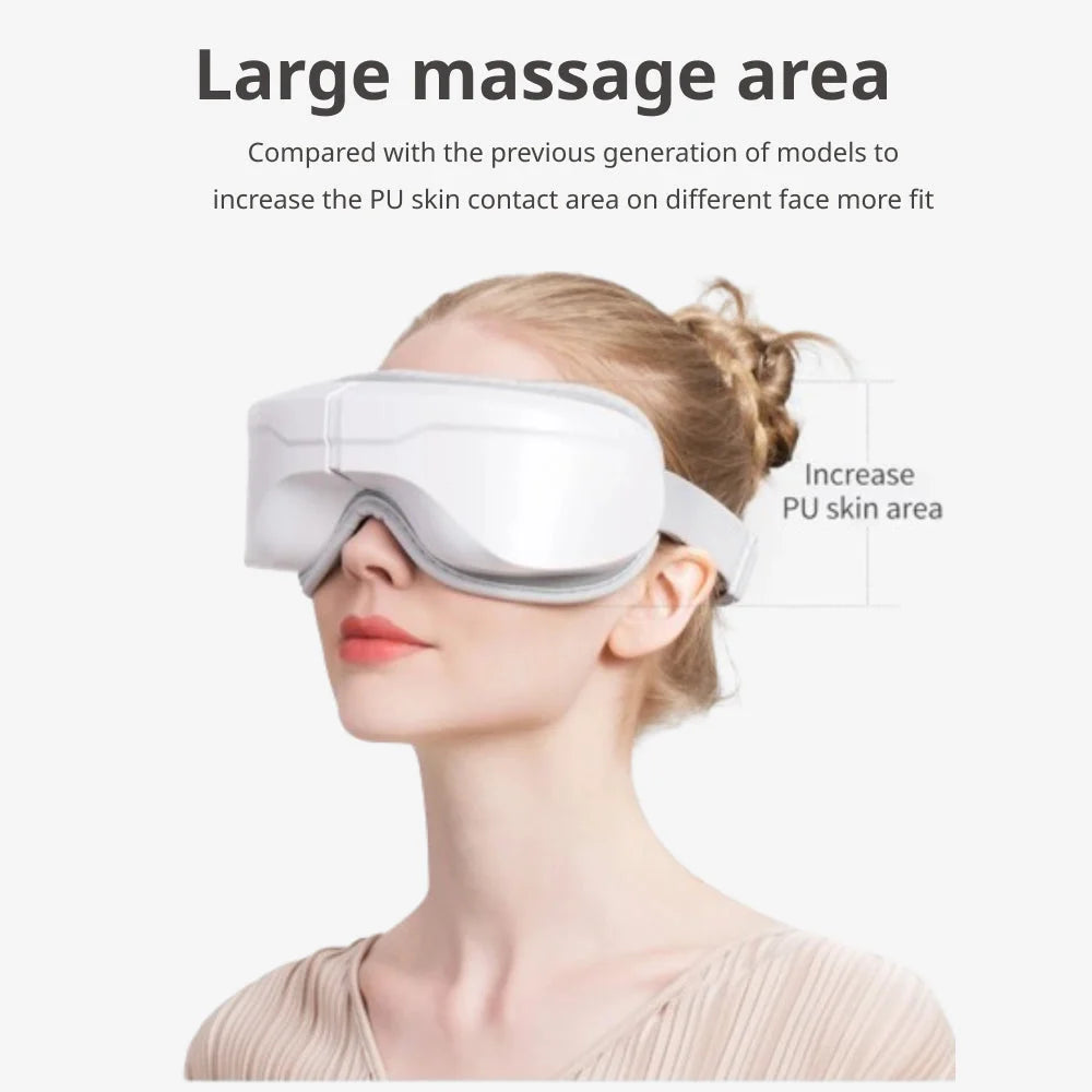 EyeRevive - Masseur Oculaire