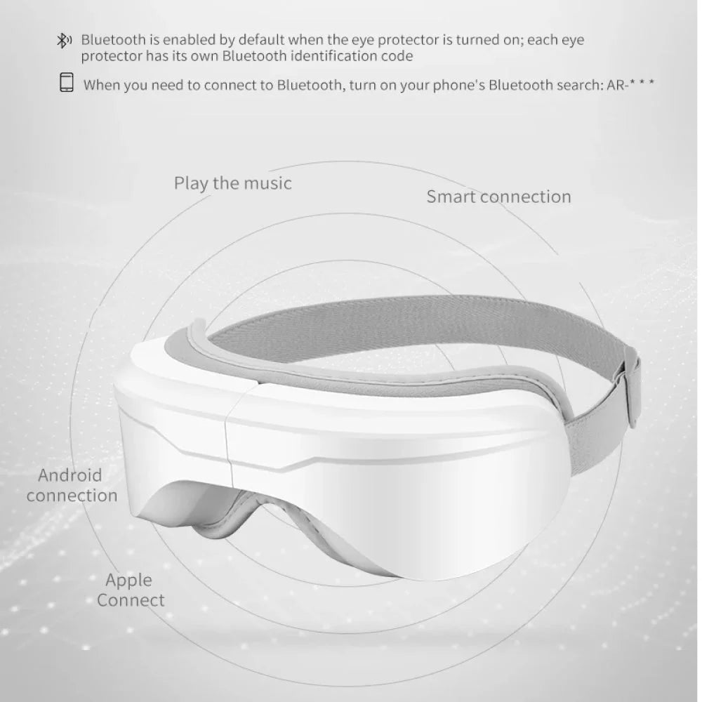 EyeRevive - Masseur Oculaire