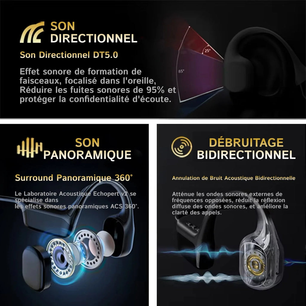 BoneWave - Casque Conduction Osseuse