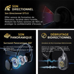 BoneWave - Casque Conduction Osseuse