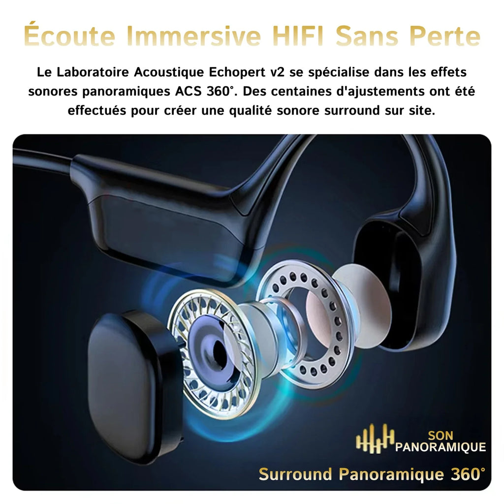 BoneWave - Casque Conduction Osseuse