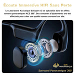 BoneWave - Casque Conduction Osseuse