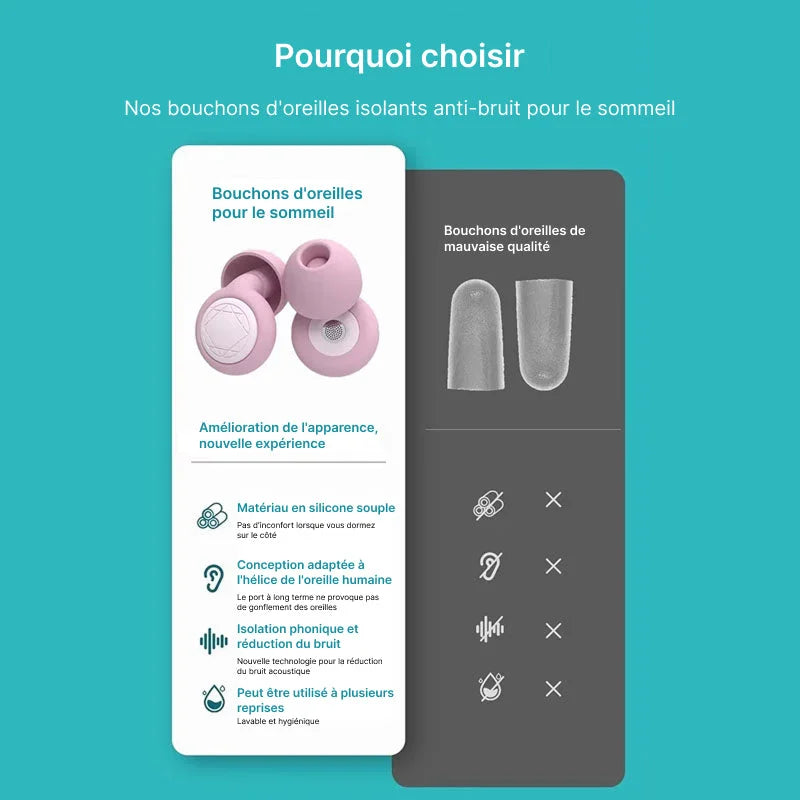 SnoozeBloc - Bouchons D'Oreilles