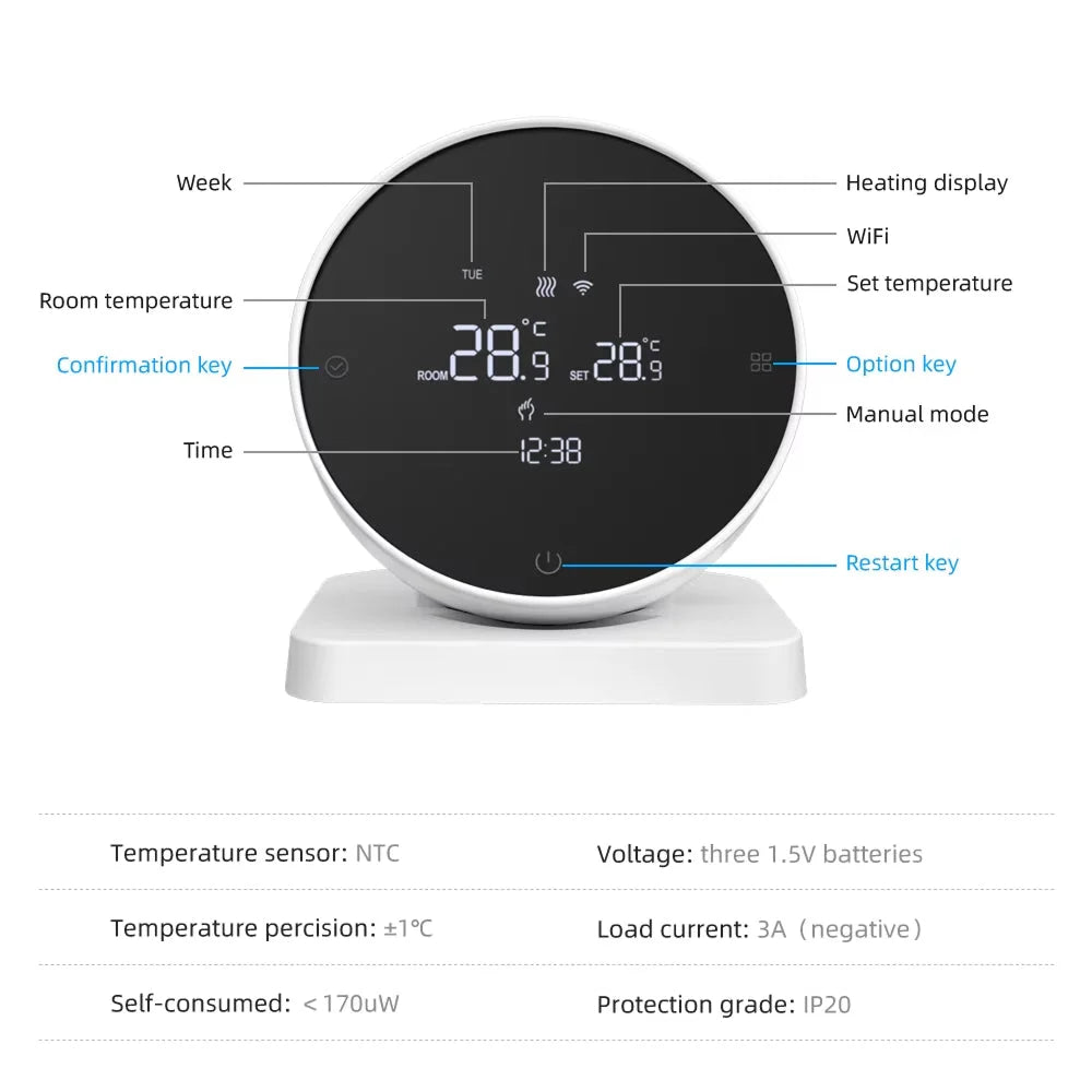 ThermEase - Thermostat Intelligent