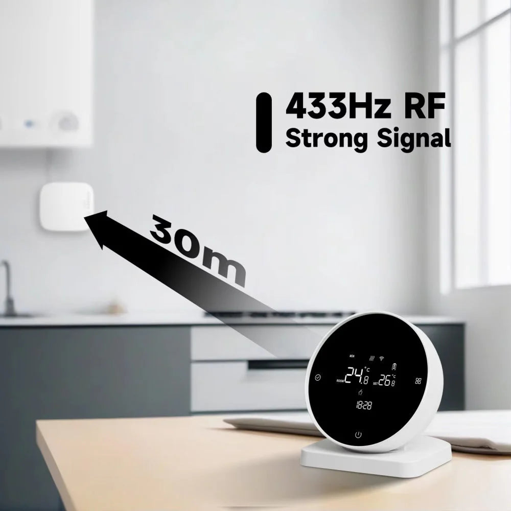 ThermEase - Thermostat Intelligent