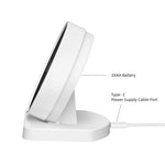 ThermEase - Thermostat Intelligent