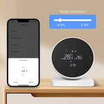 ThermEase - Thermostat Intelligent