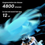 ChillVentix - Refroidisseur Pc Portable