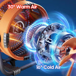 NomadChill - Ventilateur Portable Exterieur