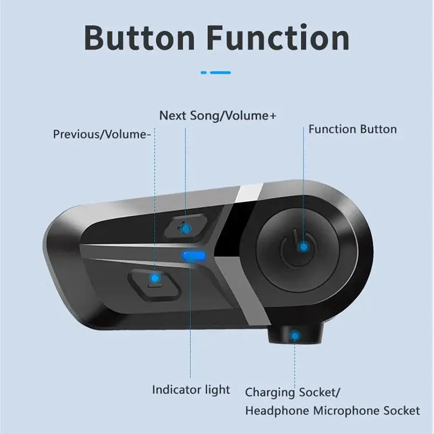 MotoVoxie - Intercom Moto