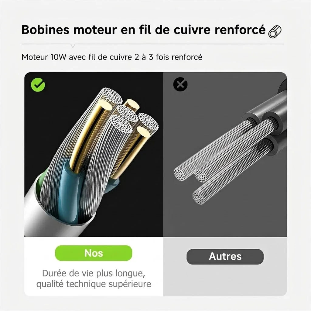 AquaSola - Douche Solaire Portable