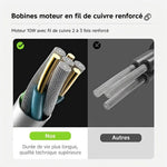 AquaSola - Douche Solaire Portable