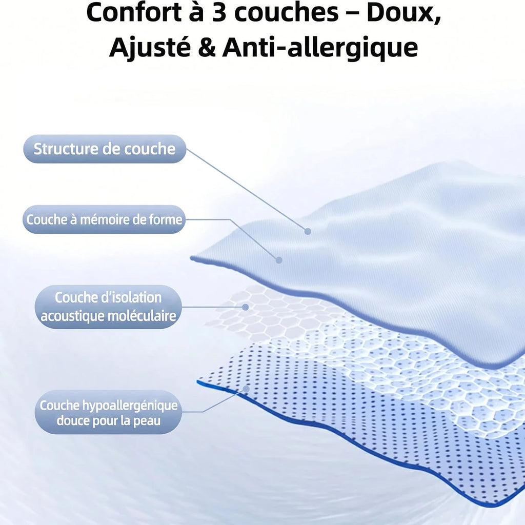 DormiSeal - Bouchons D'Oreilles