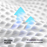 PupBreeze - Tapis Rafraichissant Chien