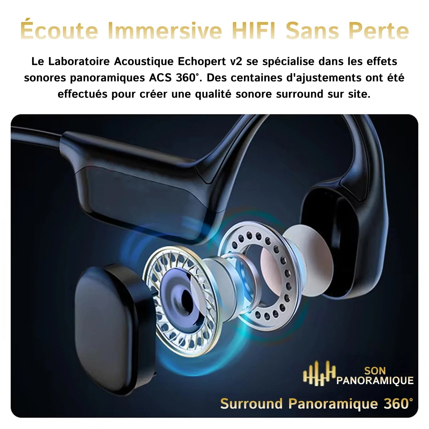 EchoVibre - Ecouteurs Conduction Osseuse
